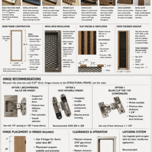 Slat Door Kit